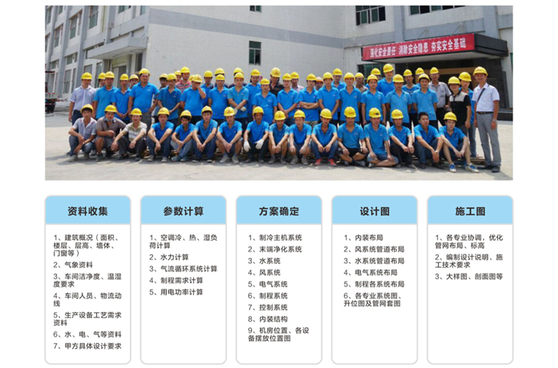 專業的設計團隊 專業的設計團隊
